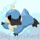 saijspellhart avatar