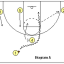 screenandroll avatar