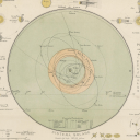 semiconductive avatar