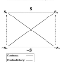 semiotic-square avatar