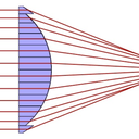 sexualvoorwerp-blog avatar