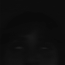 sibizzle2 avatar