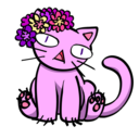 space-ace-all-over-the-place avatar