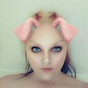 spicypuppet87-blog avatar