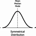 statistical-distr-of-polls avatar