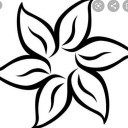 stickydreamlandlover avatar