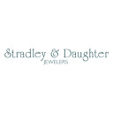 stradleyanddaughter avatar