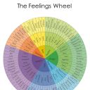 strugglingggg avatar