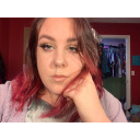 sugar-pop-punk-is-life avatar