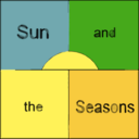 sunandtheseasons-blog avatar