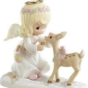 sunnysweetlikehoney avatar