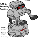 superiorrobot avatar