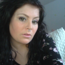 sweetpinku-blog avatar