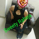 sweetyraheja-blog avatar