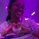 swiftietsblog avatar