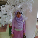 syainaulfahazhara avatar