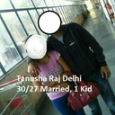 tanusharaj-blog avatar