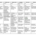 the-diamond-way-things-are avatar