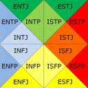 the-mbti-duo-blog avatar