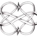 theplaintruthofit avatar