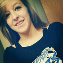 tianta-blog-blog avatar