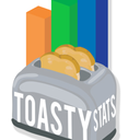 toastystats avatar