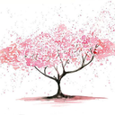 today-i-choose-life avatar