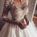 trendtydress-blog avatar