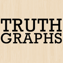 truthgraphs avatar