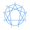 tvandenneagram avatar