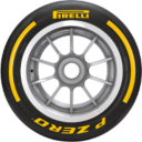 tyrestrategist avatar