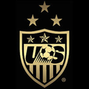 uswntdaily-stuff avatar