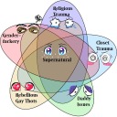 venndiagramfairy avatar