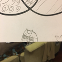 what-the-hell-were-they-called avatar