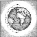 willbeisorhasbeen avatar