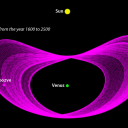 zoozve-official avatar